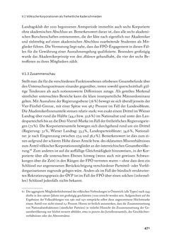 Bild der Seite - 471 - in „ IM NATIONALEN ABWEHRKAMPF DER GRENZLANDDEUTSCHEN“ - Akademische Burschenschaften und Politik in Österreich nach 1945