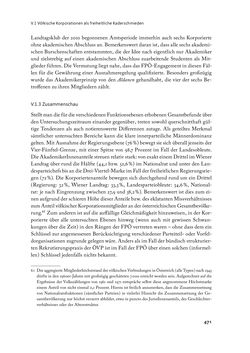 Image of the Page - 471 - in „ IM NATIONALEN ABWEHRKAMPF DER GRENZLANDDEUTSCHEN“ - Akademische Burschenschaften und Politik in Österreich nach 1945