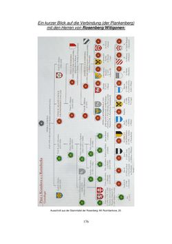 Bild der Seite - 176 - in Adelsgeschlechter Hagen