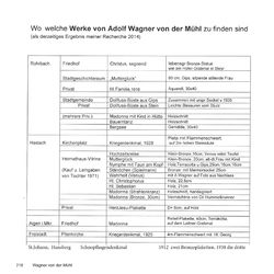 Bild der Seite - 218 - in Bildhauer Adolf Wagner von der Mühl - seine Herkunft und sein Werk