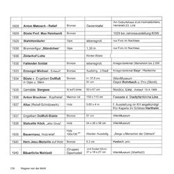 Image of the Page - 226 - in Bildhauer Adolf Wagner von der Mühl - seine Herkunft und sein Werk