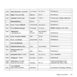 Image of the Page - 227 - in Bildhauer Adolf Wagner von der Mühl - seine Herkunft und sein Werk