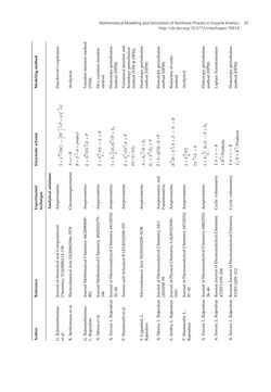 Bild der Seite - 25 - in Advanced Chemical Kinetics