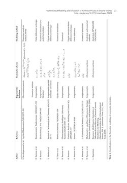 Image of the Page - 27 - in Advanced Chemical Kinetics