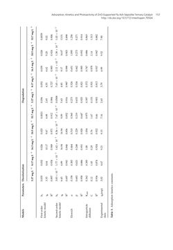 Bild der Seite - 157 - in Advanced Chemical Kinetics