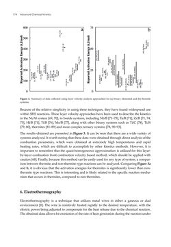 Image of the Page - 174 - in Advanced Chemical Kinetics