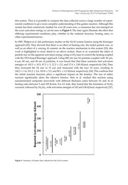 Image of the Page - 181 - in Advanced Chemical Kinetics