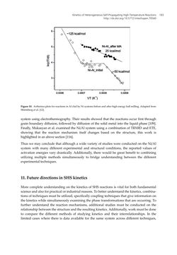 Image of the Page - 183 - in Advanced Chemical Kinetics