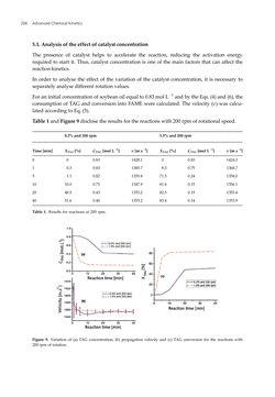 Bild der Seite - 206 - in Advanced Chemical Kinetics