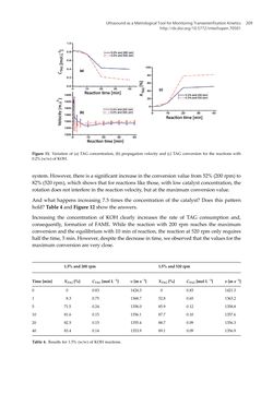 Bild der Seite - 209 - in Advanced Chemical Kinetics