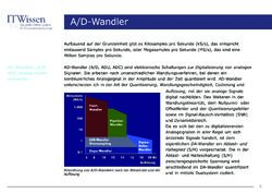 Image of the Page - 6 - in IT Wissen - A/D-Wandler