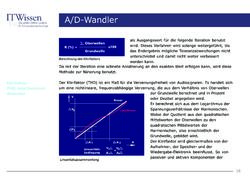 Image of the Page - 16 - in IT Wissen - A/D-Wandler