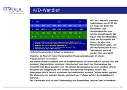 Bild der Seite - 19 - in IT Wissen - A/D-Wandler