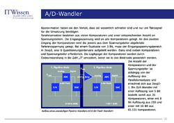 Image of the Page - 21 - in IT Wissen - A/D-Wandler