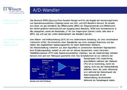 Image of the Page - 28 - in IT Wissen - A/D-Wandler