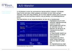 Image of the Page - 33 - in IT Wissen - A/D-Wandler