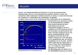Bild der Seite - 15 - in IT Wissen - Akustik