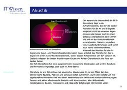Image of the Page - 38 - in IT Wissen - Akustik