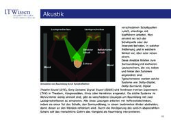 Image of the Page - 46 - in IT Wissen - Akustik