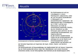 Image of the Page - 48 - in IT Wissen - Akustik