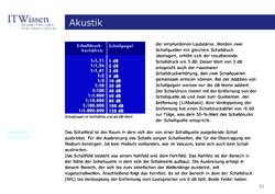 Image of the Page - 52 - in IT Wissen - Akustik