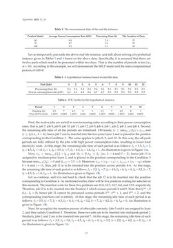 Image of the Page - 13 - in Algorithms for Scheduling Problems