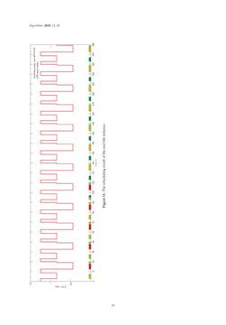 Bild der Seite - 15 - in Algorithms for Scheduling Problems