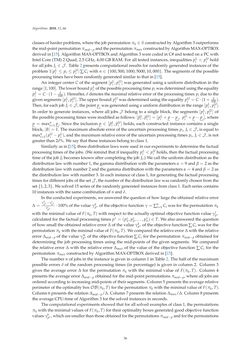 Image of the Page - 36 - in Algorithms for Scheduling Problems