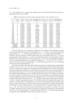 Image of the Page - 37 - in Algorithms for Scheduling Problems