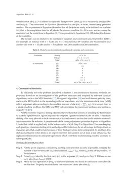 Image of the Page - 61 - in Algorithms for Scheduling Problems