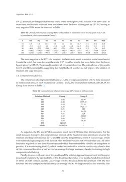 Image of the Page - 71 - in Algorithms for Scheduling Problems