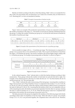 Bild der Seite - 80 - in Algorithms for Scheduling Problems
