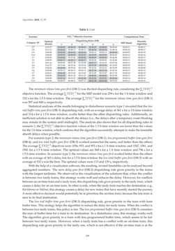 Bild der Seite - 109 - in Algorithms for Scheduling Problems