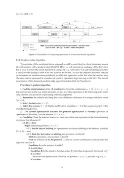 Image of the Page - 120 - in Algorithms for Scheduling Problems