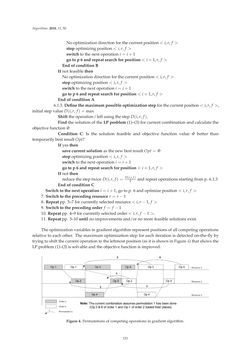 Image of the Page - 121 - in Algorithms for Scheduling Problems
