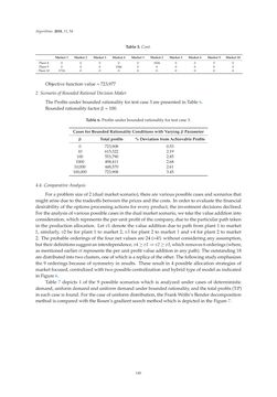 Image of the Page - 140 - in Algorithms for Scheduling Problems