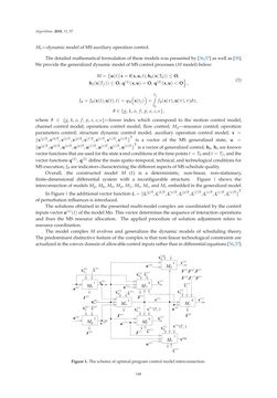 Bild der Seite - 148 - in Algorithms for Scheduling Problems
