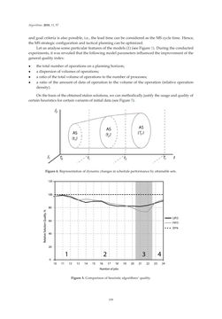 Image of the Page - 159 - in Algorithms for Scheduling Problems