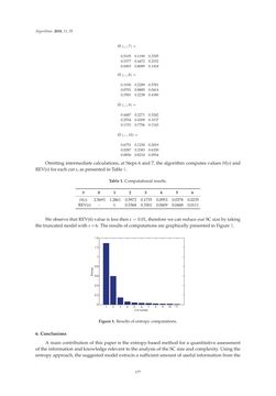 Image of the Page - 177 - in Algorithms for Scheduling Problems