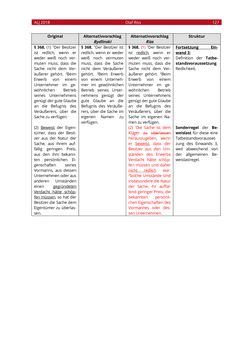 Image of the Page - 127 - in Austrian Law Journal, Volume 2/2018