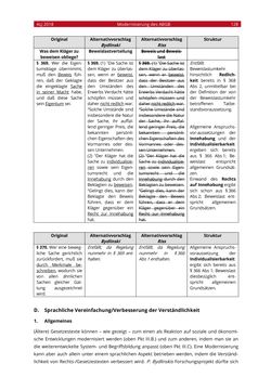 Image of the Page - 128 - in Austrian Law Journal, Volume 2/2018