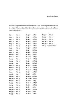 Image of the Page - (000087) - in Anna Freud - Gedichte – Prosa – Übersetzungen