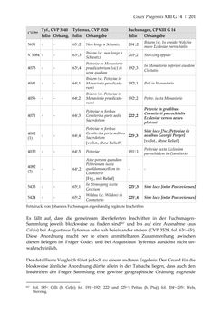Image of the Page - 201 - in Der sogenannte Antiquus Austriacus und weitere auctores antiquissimi - Zur ältesten Überlieferung römerzeitlicher Inschriften im österreichischen Raum
