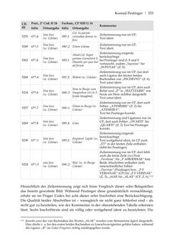 Bild der Seite - 253 - in Der sogenannte Antiquus Austriacus und weitere auctores antiquissimi - Zur ältesten Überlieferung römerzeitlicher Inschriften im österreichischen Raum