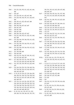 Image of the Page - 546 - in Der sogenannte Antiquus Austriacus und weitere auctores antiquissimi - Zur ältesten Überlieferung römerzeitlicher Inschriften im österreichischen Raum