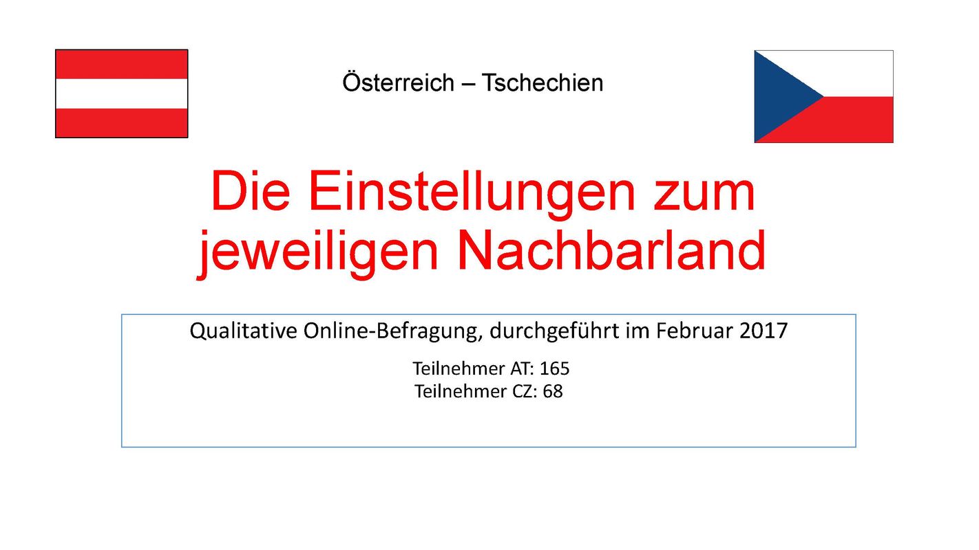 Cover of the book 'Die Einstellungen zum jeweiligen Nachbarland - Qualitative Online-Befragung'