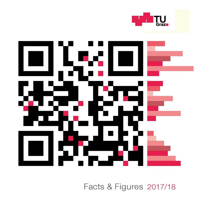 Bucheinband von 'Facts & Figures 2017/18'