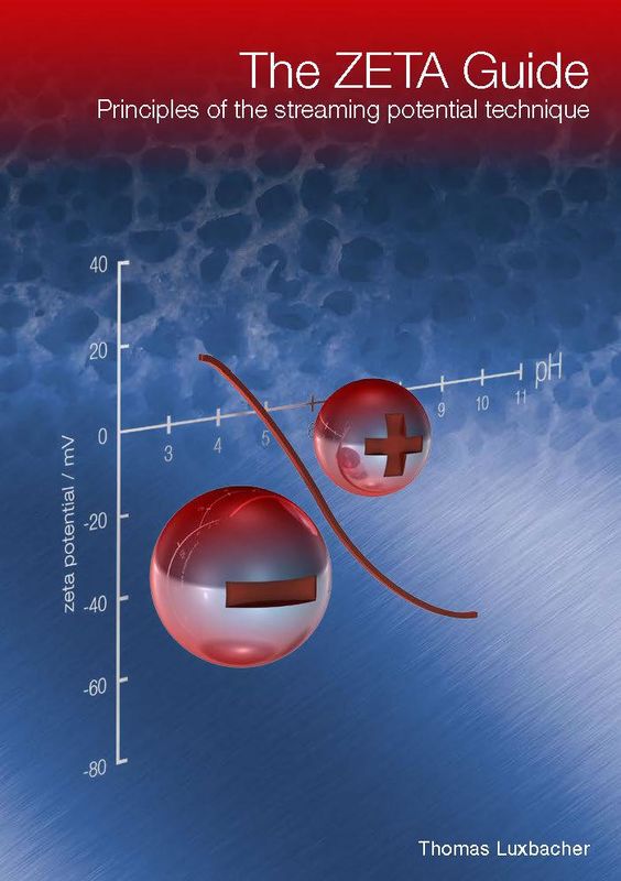 Bucheinband von 'The Zeta Potential for Solid Surface Analysis - A practical guide to streaming potential measurement'