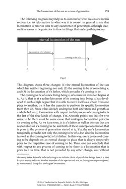 Image of the Page - 159 - in The Priority of Locomotion in Aristotle’s Physics