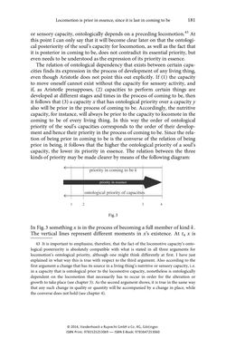 Image of the Page - 181 - in The Priority of Locomotion in Aristotle’s Physics